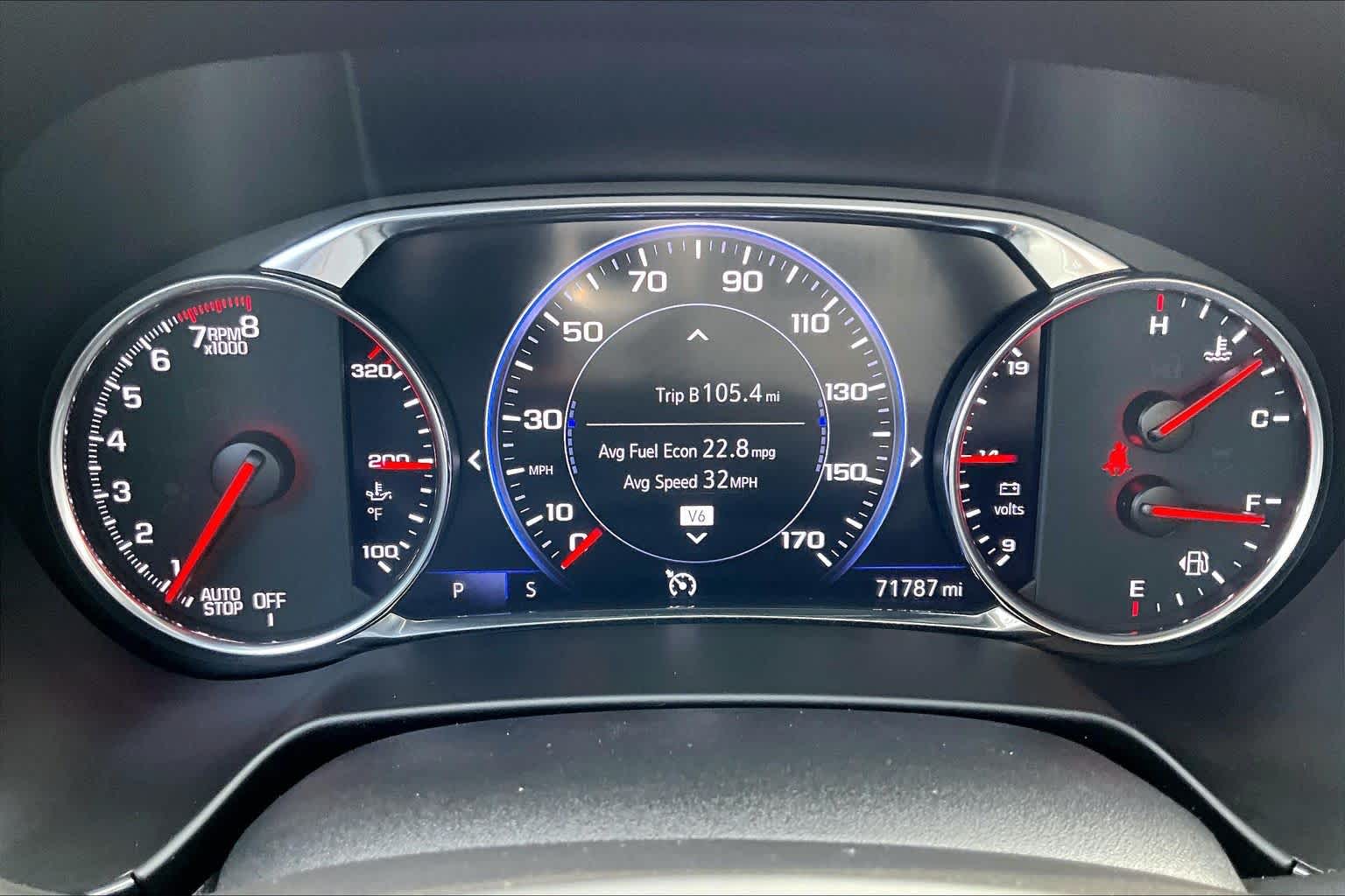 2022 Chevrolet Blazer